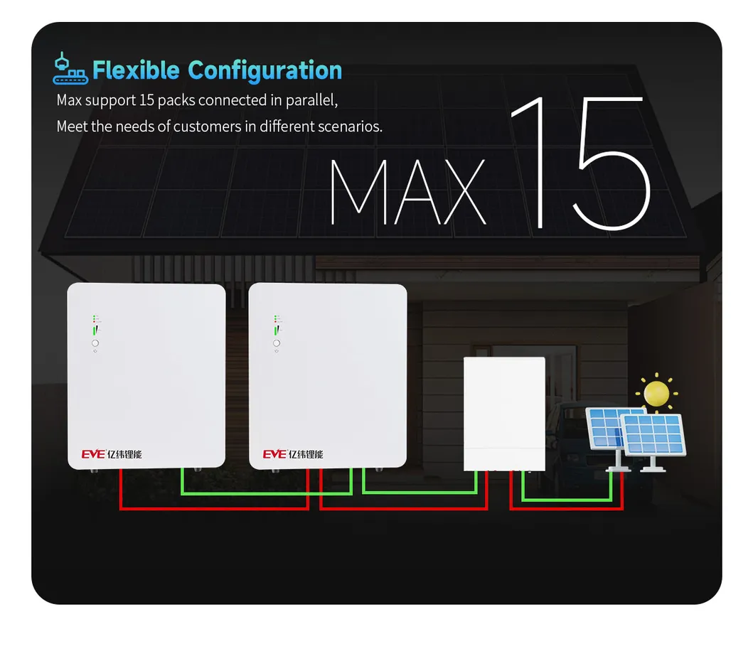 Energy Storage System