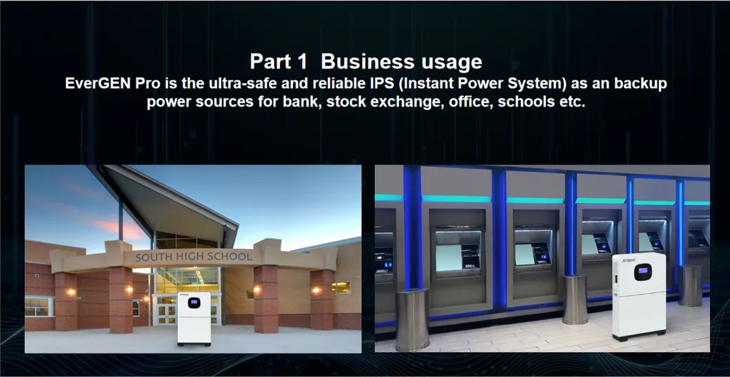 Energy Solution Feature