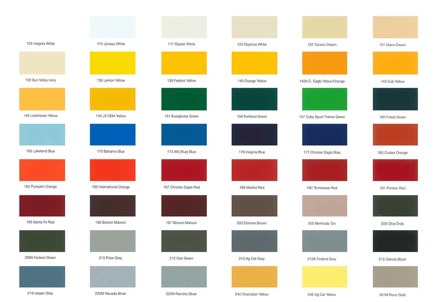 Color Chart