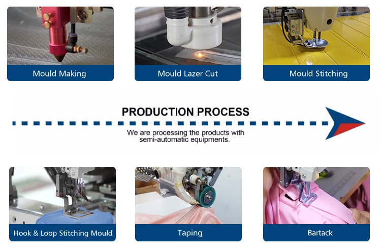 Manufacturing Image 4
