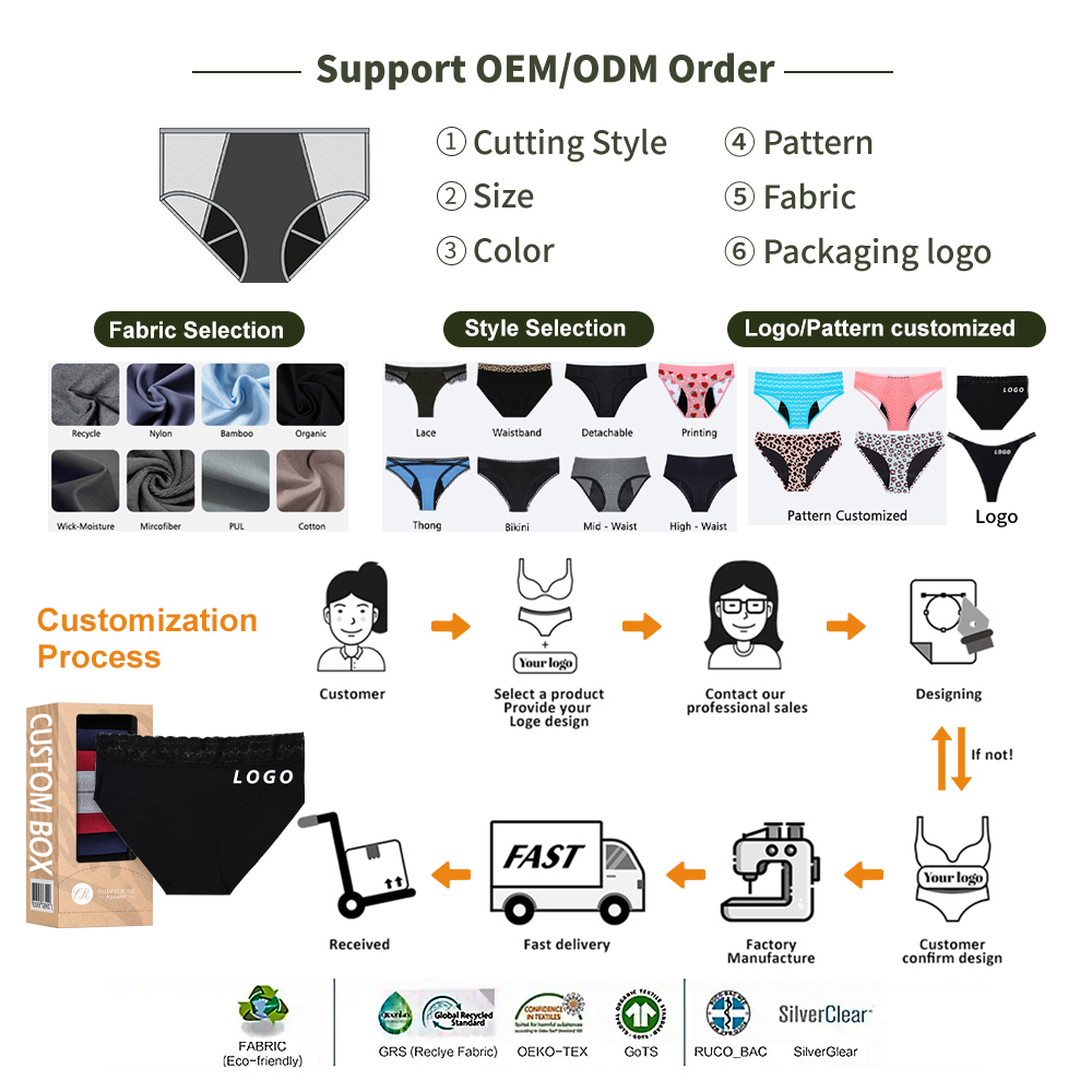 Oem Organic Cotton Teen Girls Period Underwear 4-Layer Leakproof Design High Absorbency Breathable Reusable Period Undies