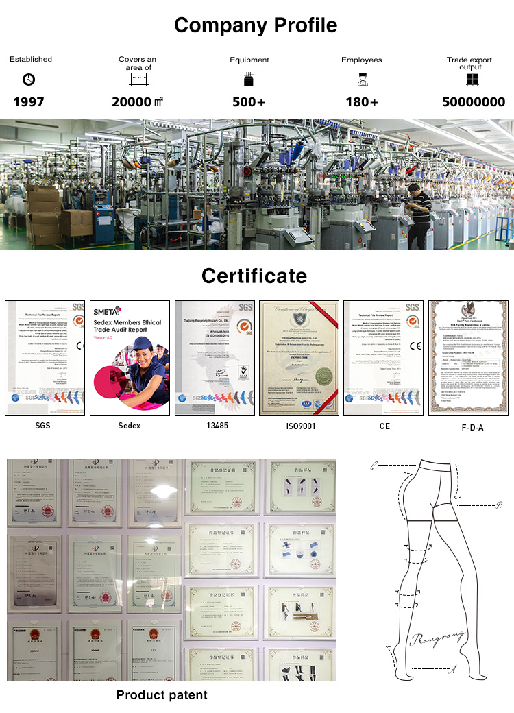 Factory Machine Overview