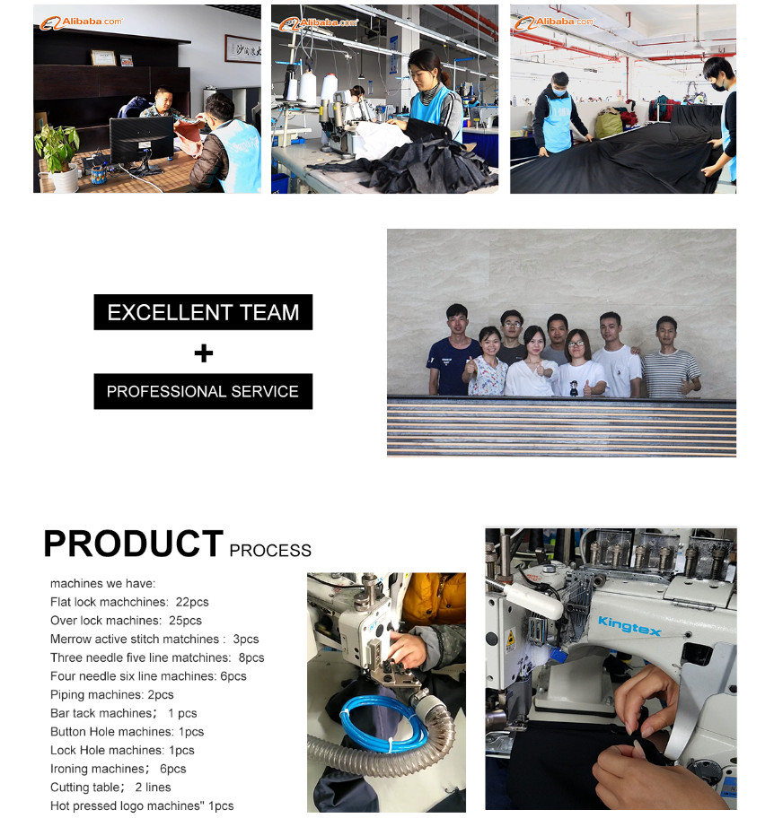 Factory Showcase 2