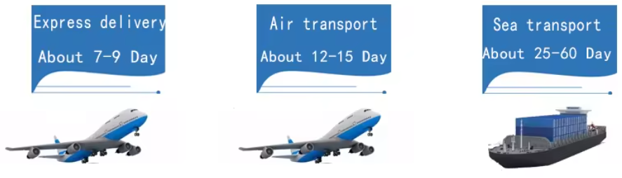 Shipping options