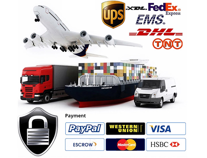 Logistics and Packaging