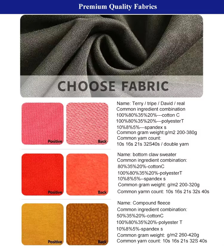 Product Details 5