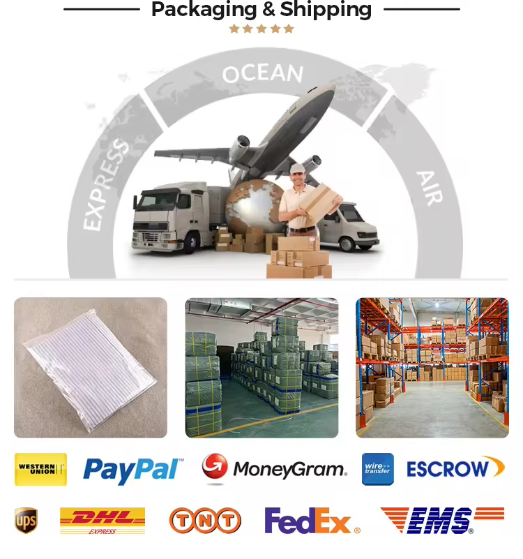 Packaging Logistics