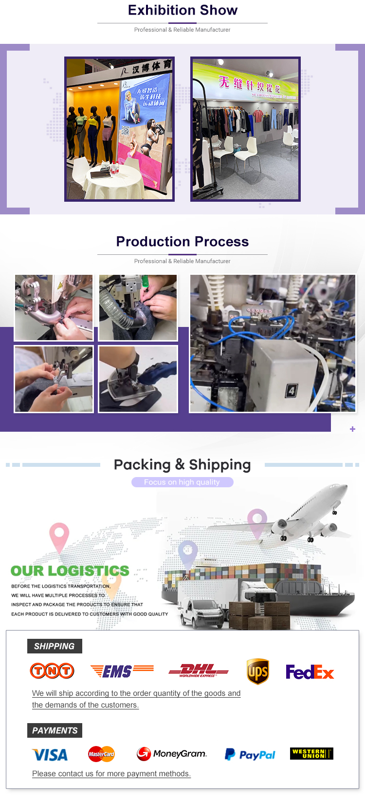 Manufacturing Details