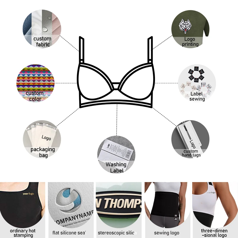 Customization Details 2
