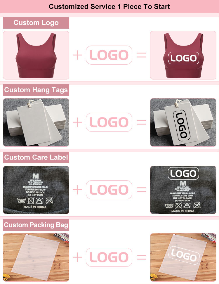Custom Label Process