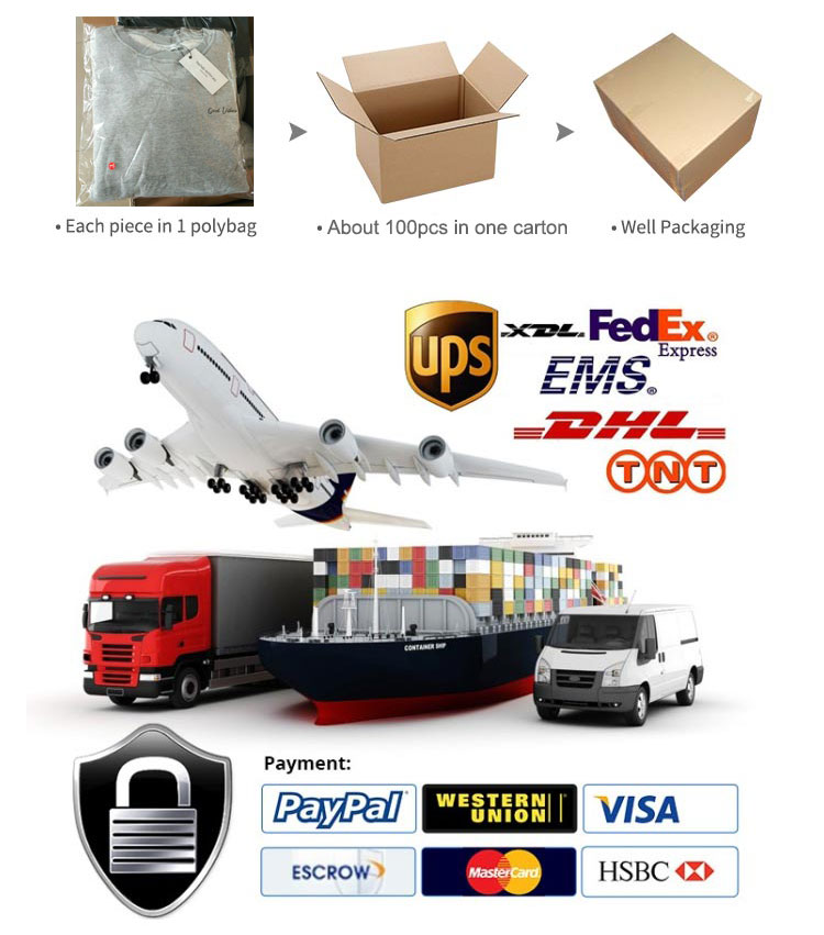 Packaging & Shipping