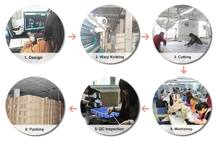 Factory Environment 2