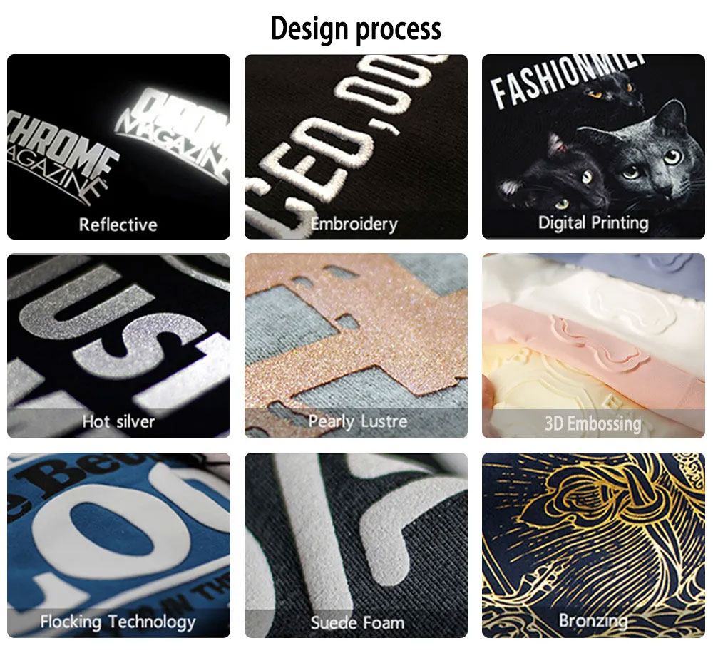 Compression Product Detail 4