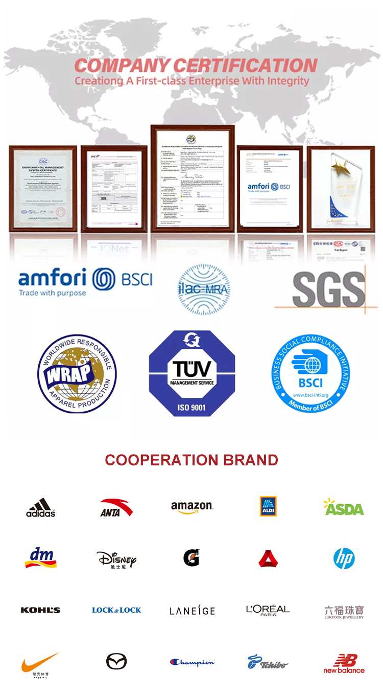 International Quality Certifications