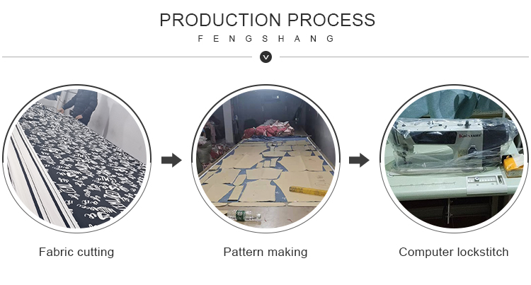 Product Angle View