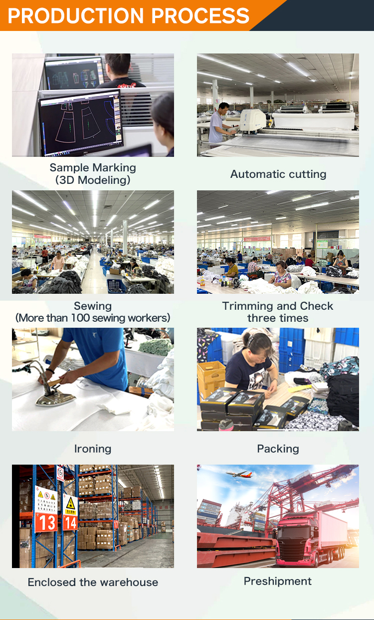Manufacturing Workflow