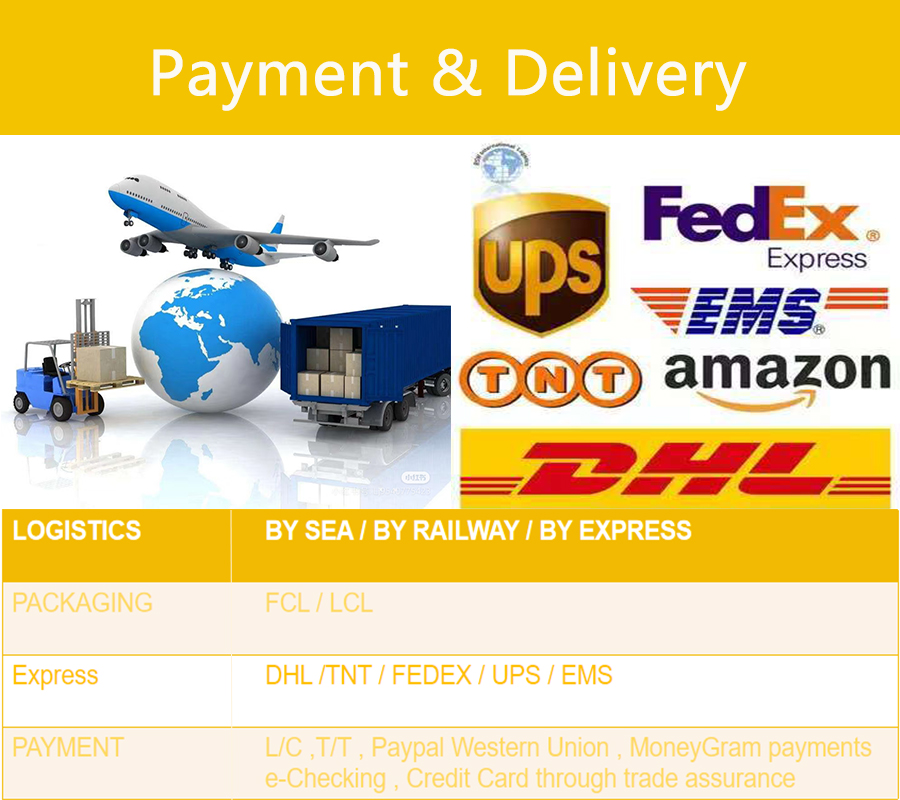 Company Image 4