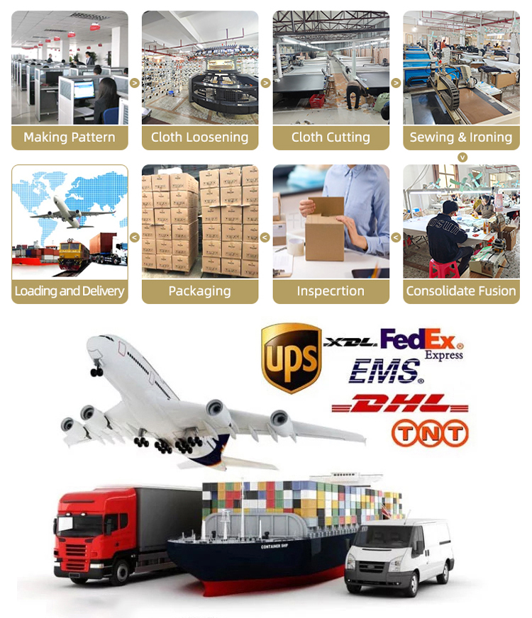 Packaging Methods