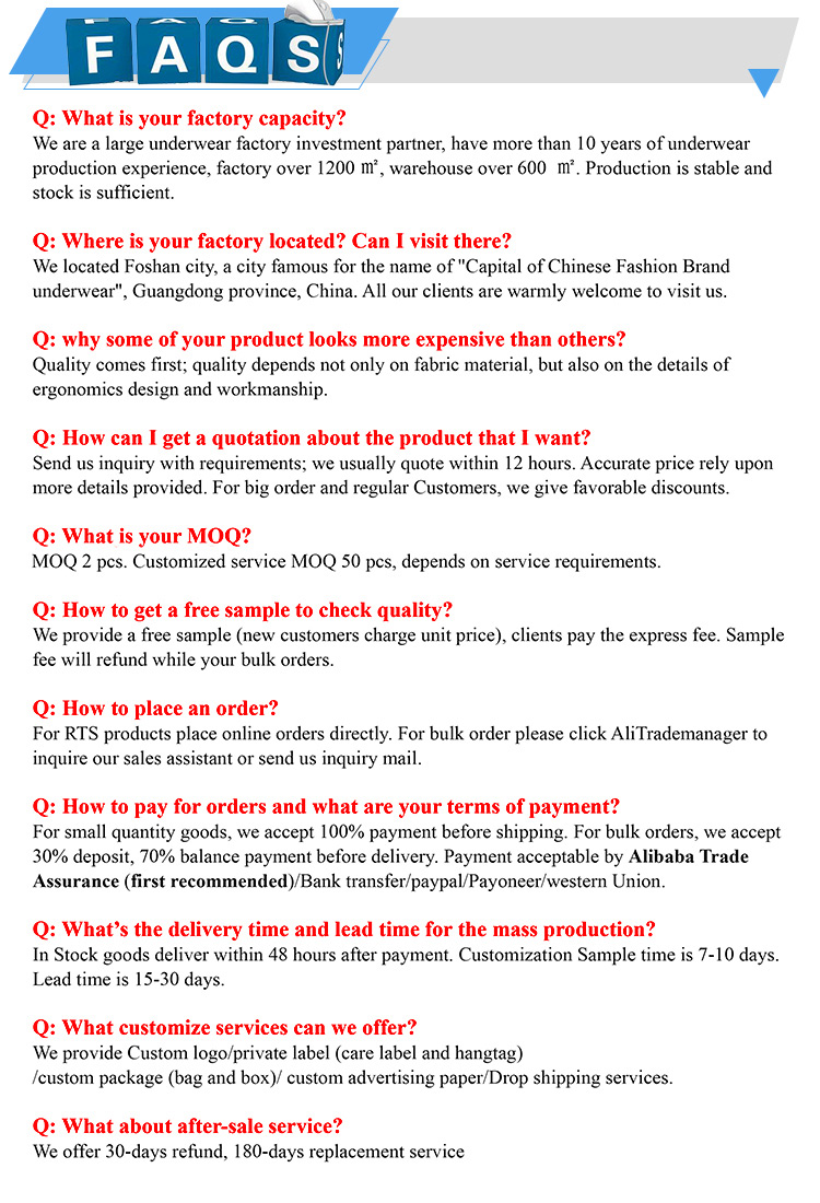 FAQ Detailed Graphic