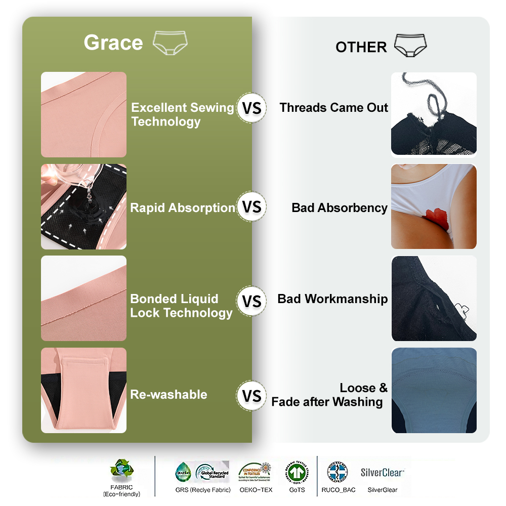 Oem Organic Cotton Teen Girls Period Underwear 4-Layer Leakproof Design High Absorbency Breathable Reusable Period Undies