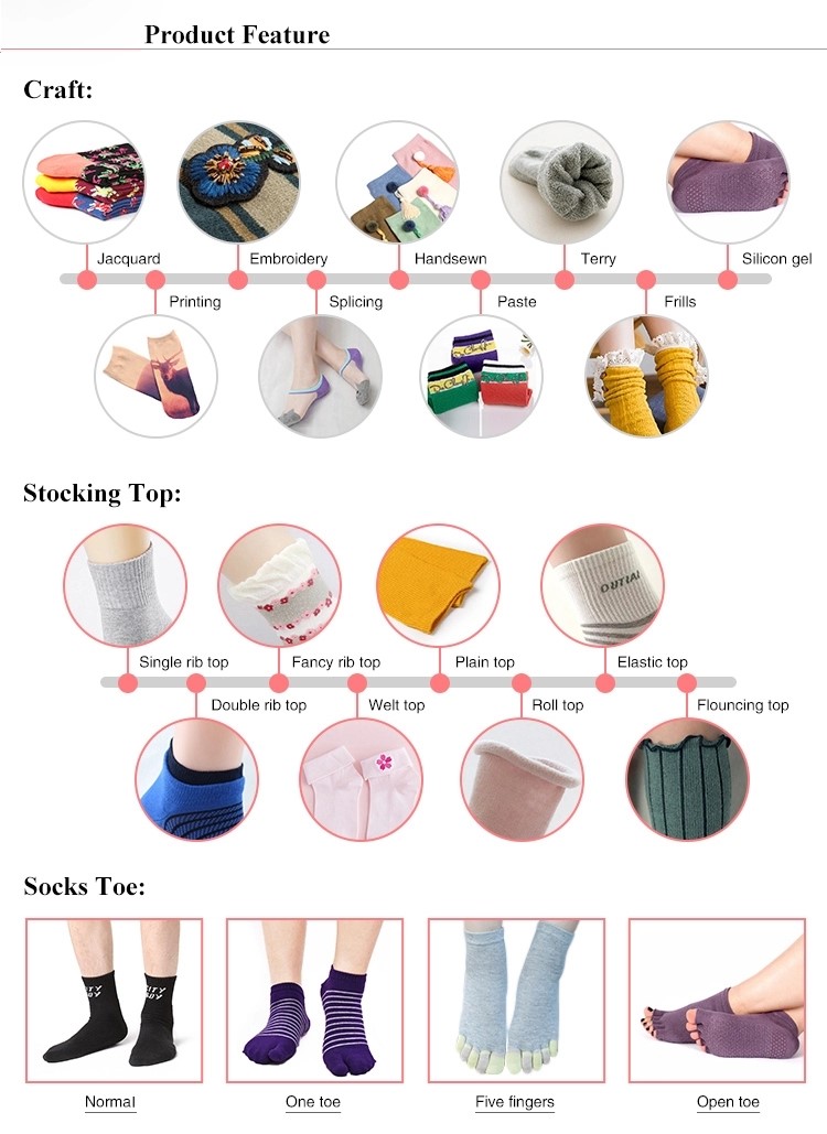 Product Feature 2
