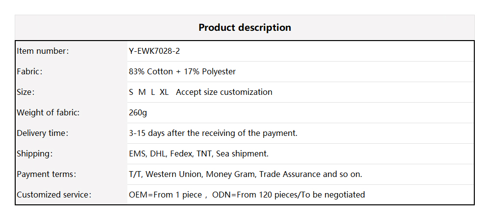 Product Parameter Details