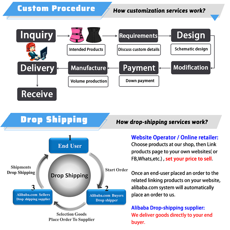 Our Services Slide 2