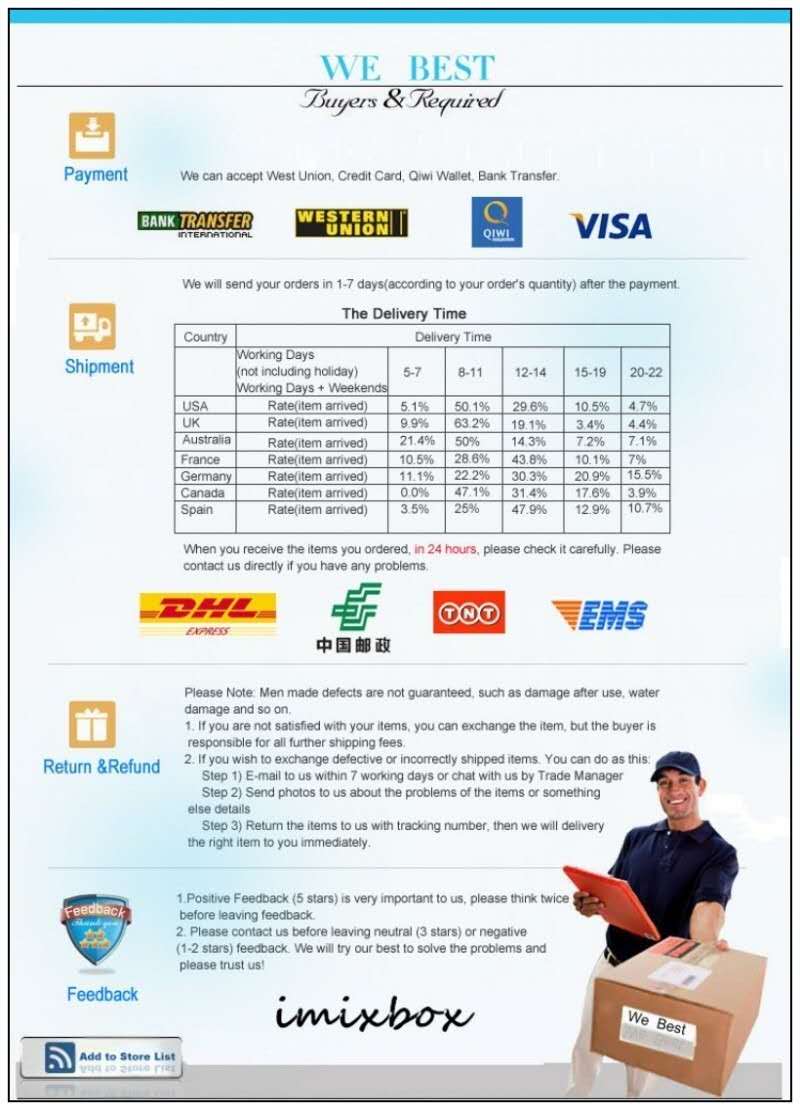 Logistics Information