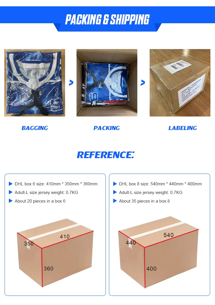 Packing 1