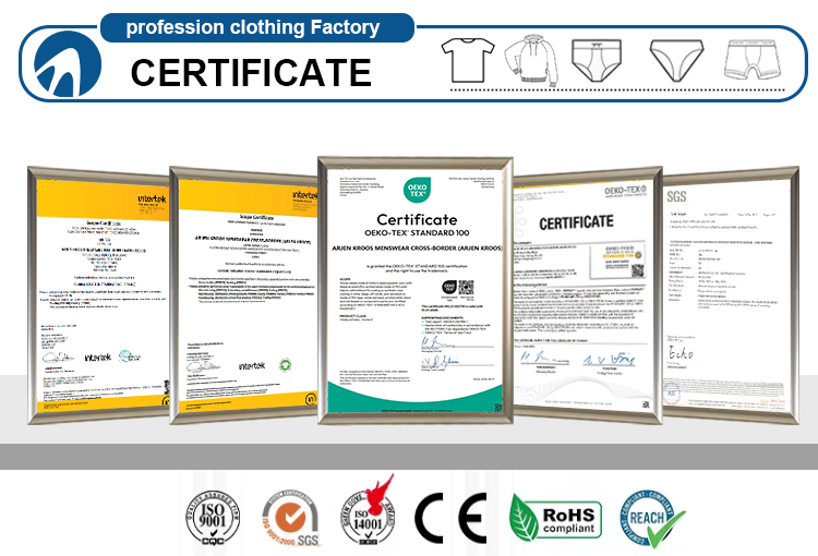 Product Process 6