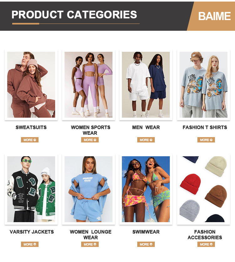 Available Product Categories