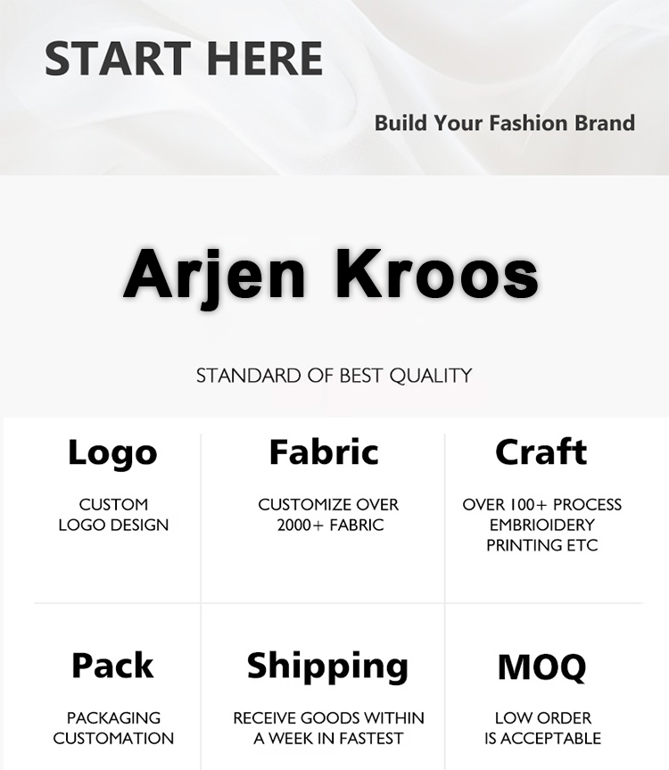 Product Process 5
