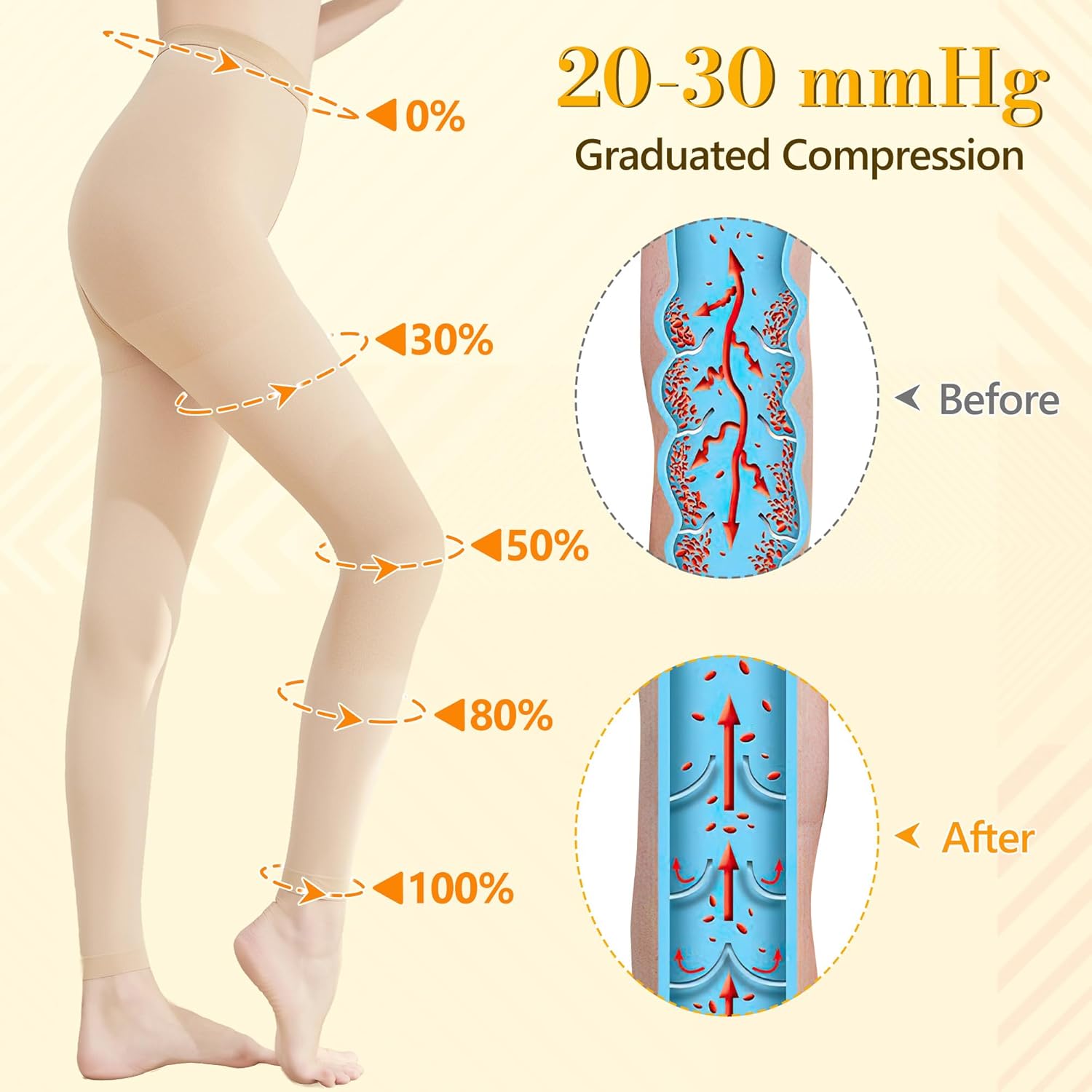 Custom 20-30mmHg Hospital Graduated High Waist Tights Medical Compression Women Opaque Pantyhose Tights for Varicose Veins