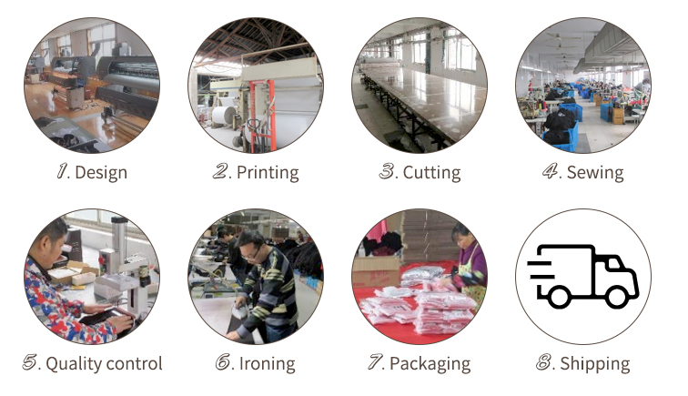 Factory Overview 2