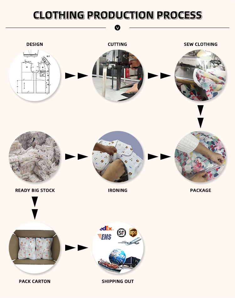 Packaging Box Open