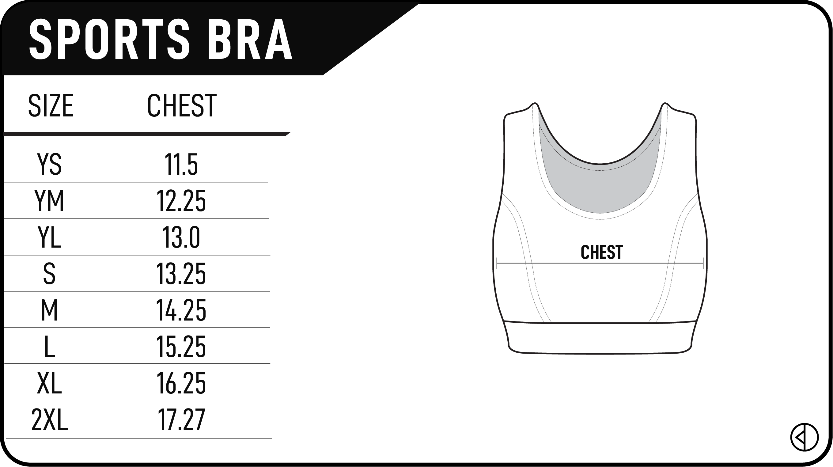 Product Detail Map