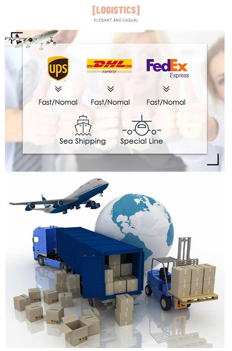 Logistics and Packaging