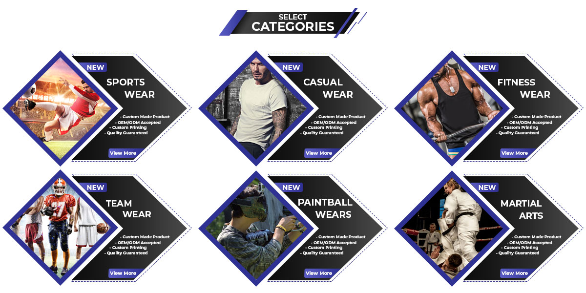 Product Categories Overview