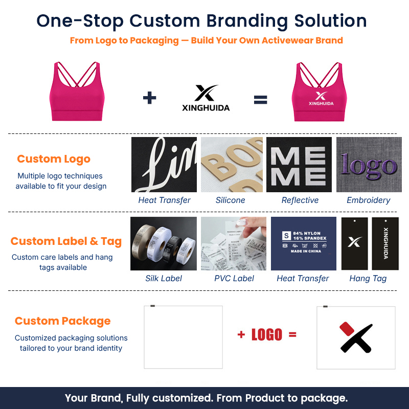 Product Display 1
