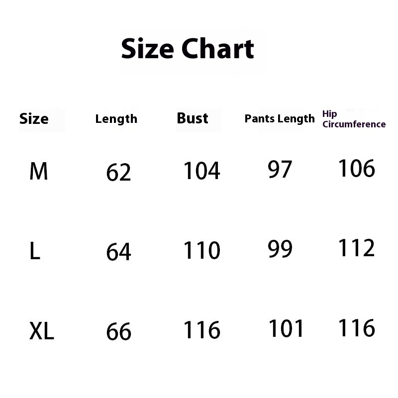 Detailed size standards