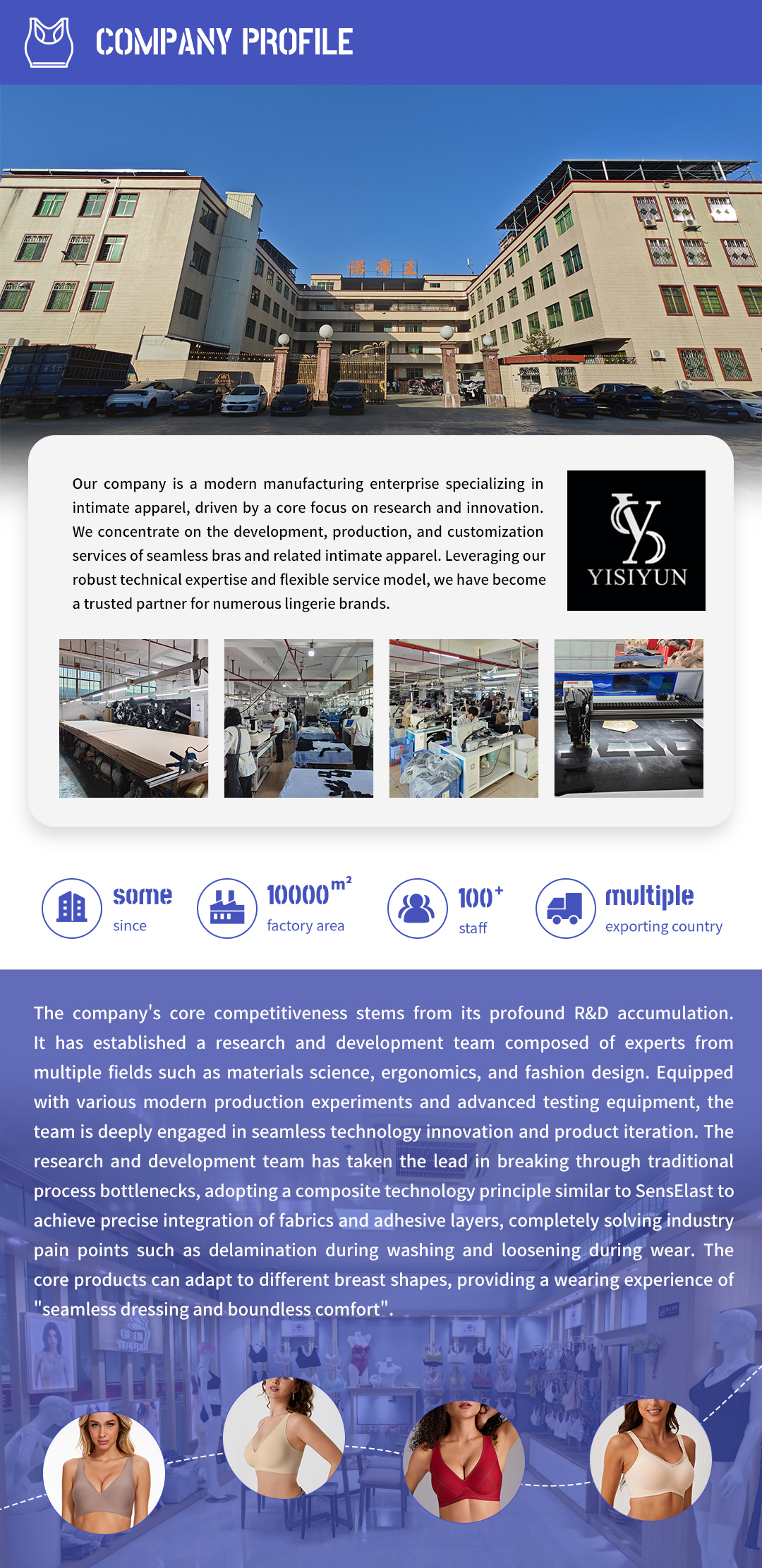 Product Size and Details