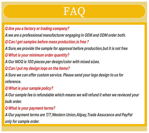 FAQ Infographic