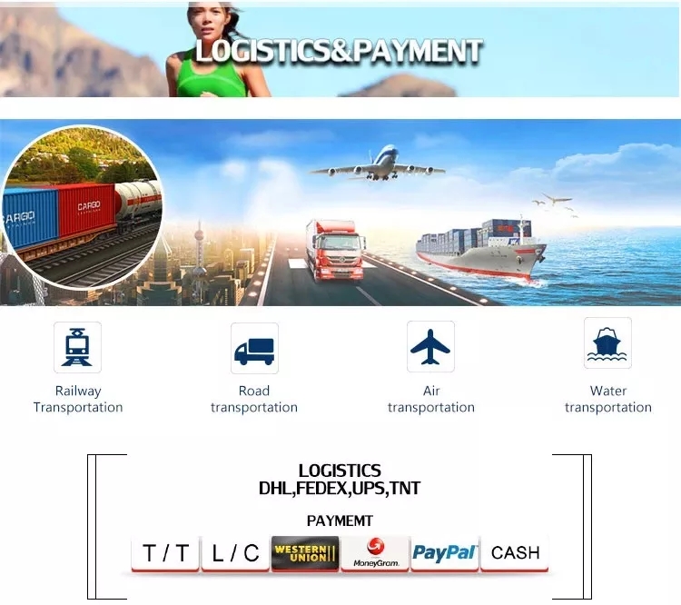 Logistics Methods