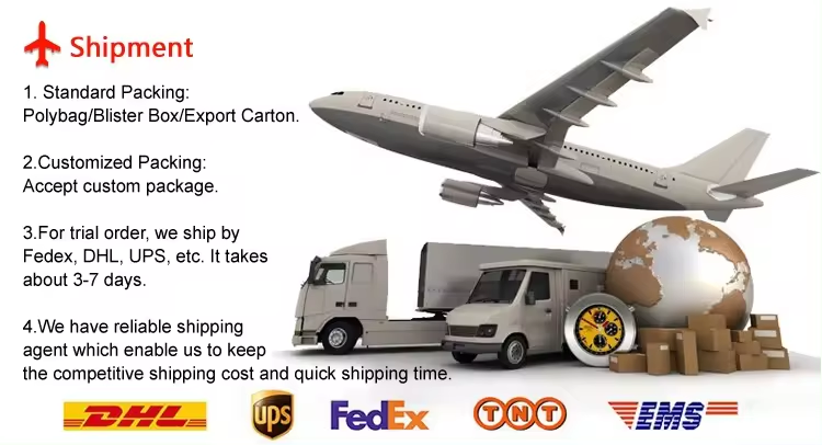 Logistics Method