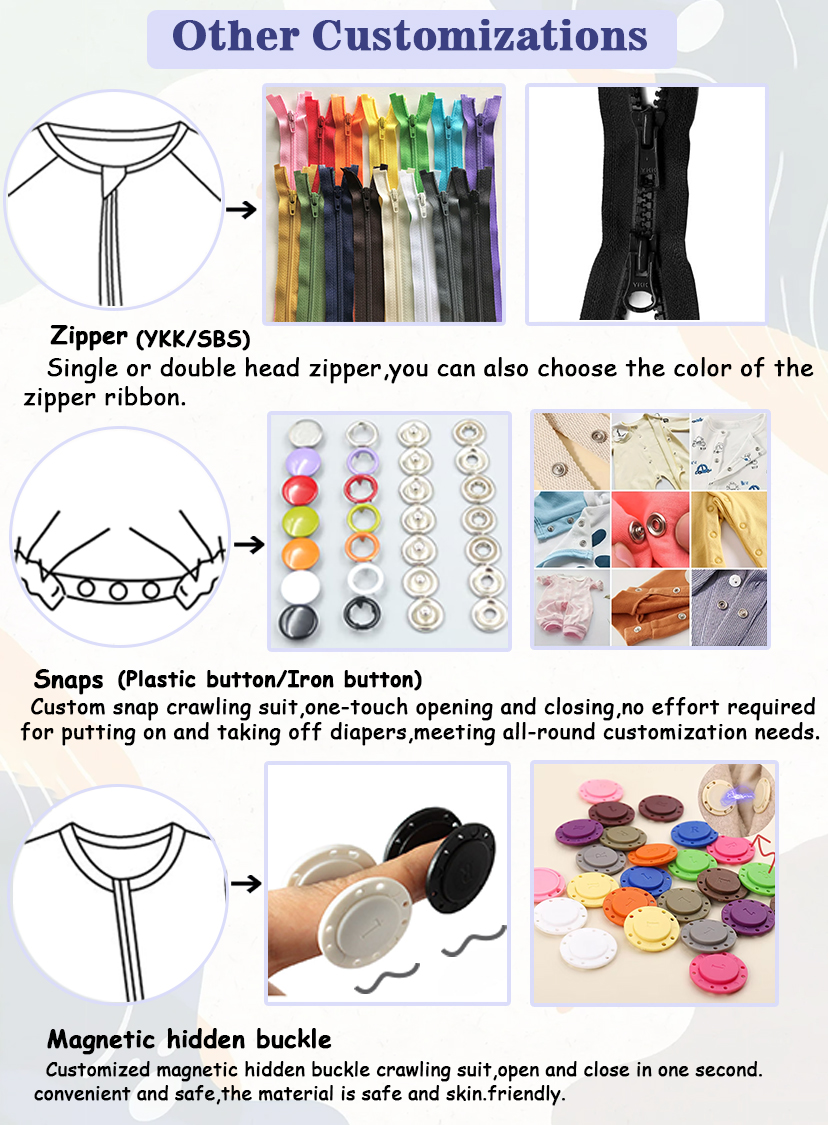 Product Detail 2