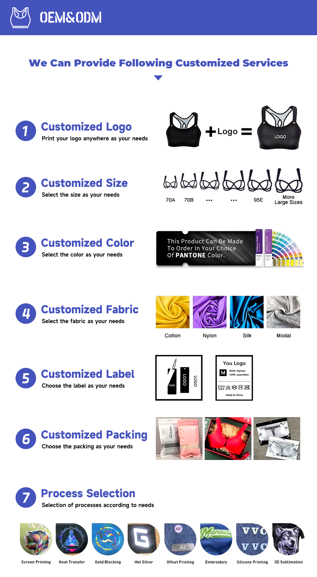 Comfort and Wear Design