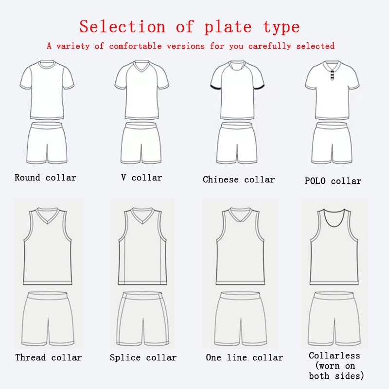 Custom Method Step C