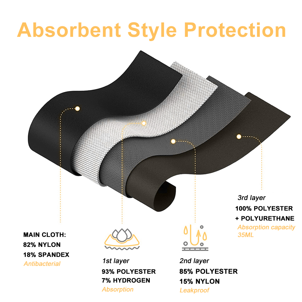 Oem Organic Cotton Teen Girls Period Underwear 4-Layer Leakproof Design High Absorbency Breathable Reusable Period Undies