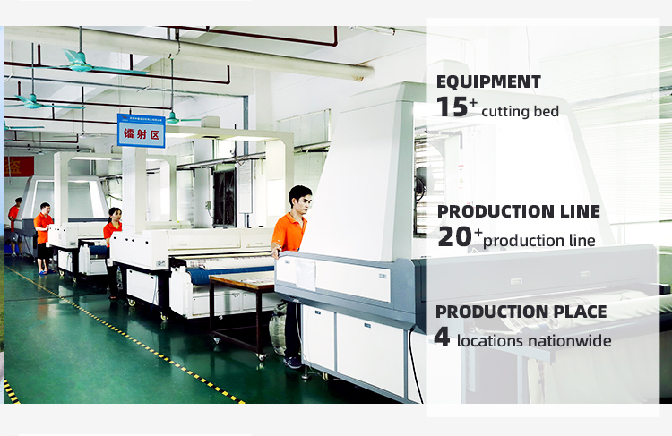 Quality Management