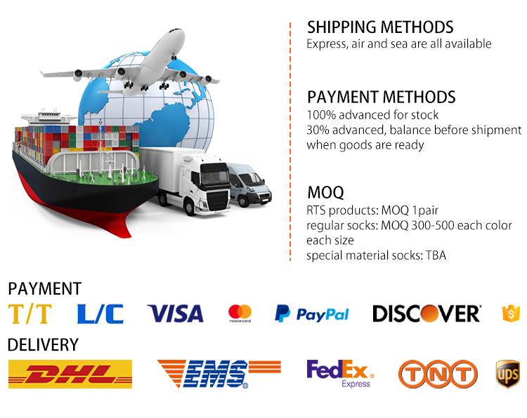 Shipping Processes